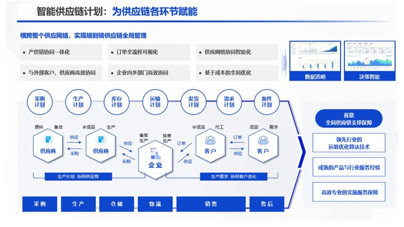 深圳贸易公司：把握市场机遇的新篇章